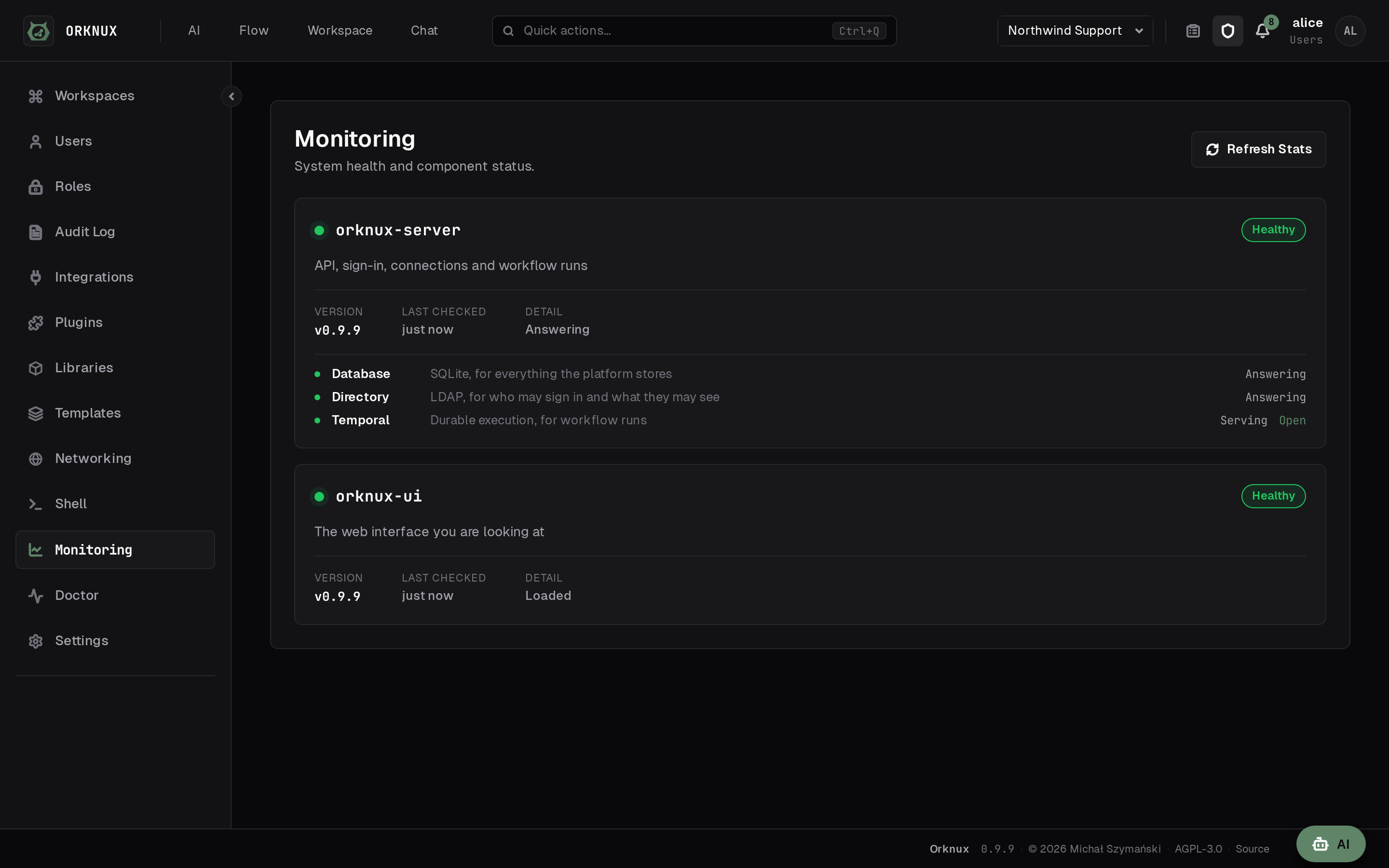 Monitoring: the health of the service and of everything it needs.