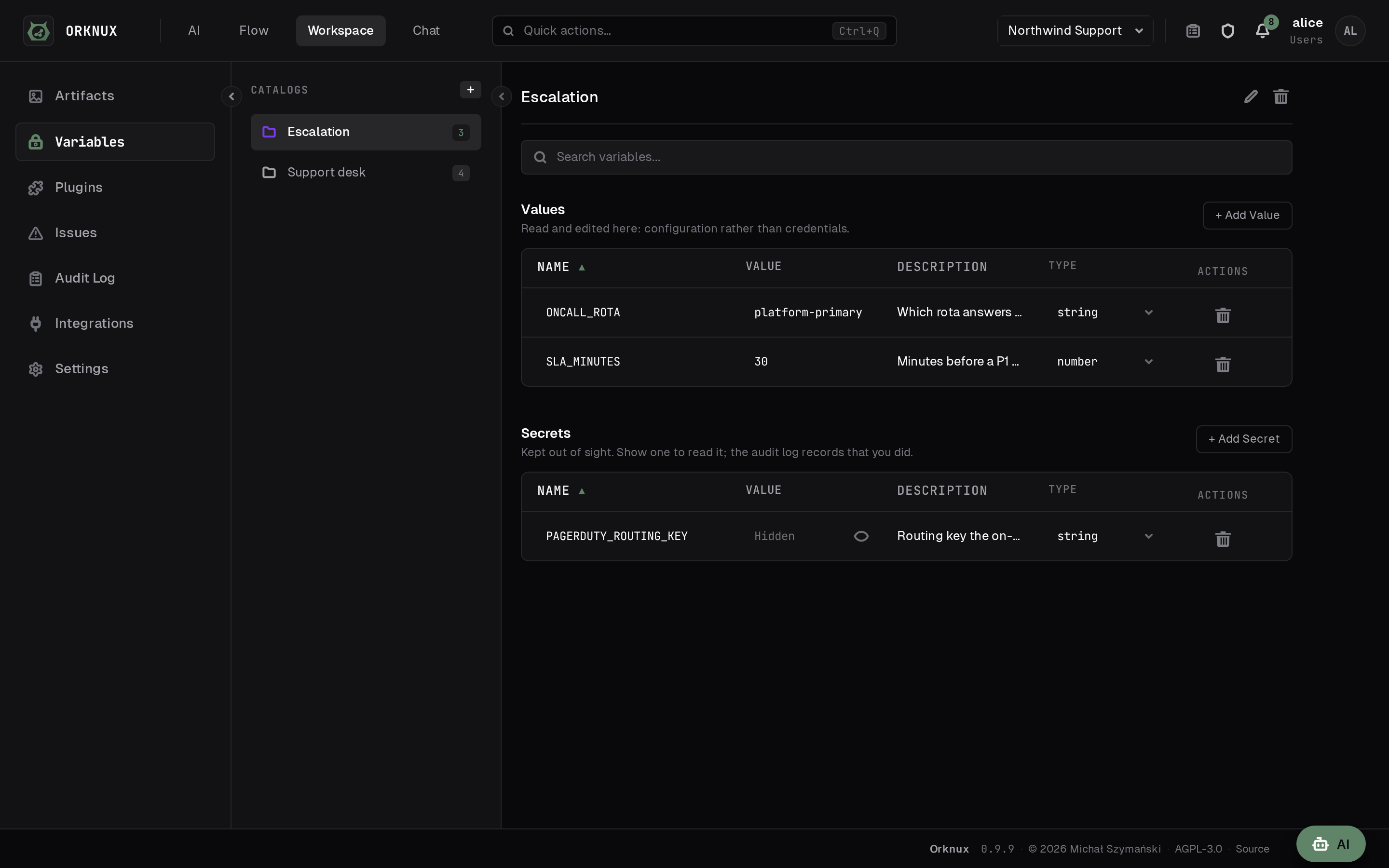 A workspace's variables, values shown and secrets hidden.